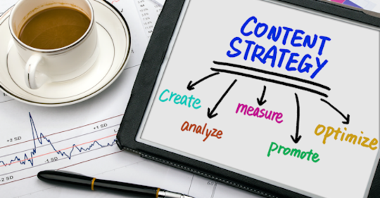 Content Strategy Sources Resources Public Blog